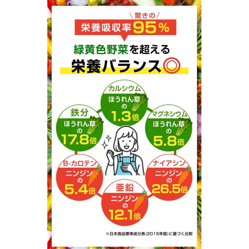 Cenovir Plus Calcium Magnesium Chewable Growing Period Support Multineral, Lactic