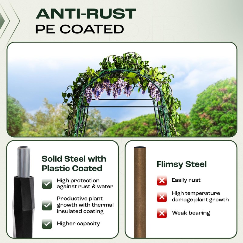 Idzo Garden Arch, 88in Tall Stainless Steel Tunnel Vegetable Trellis