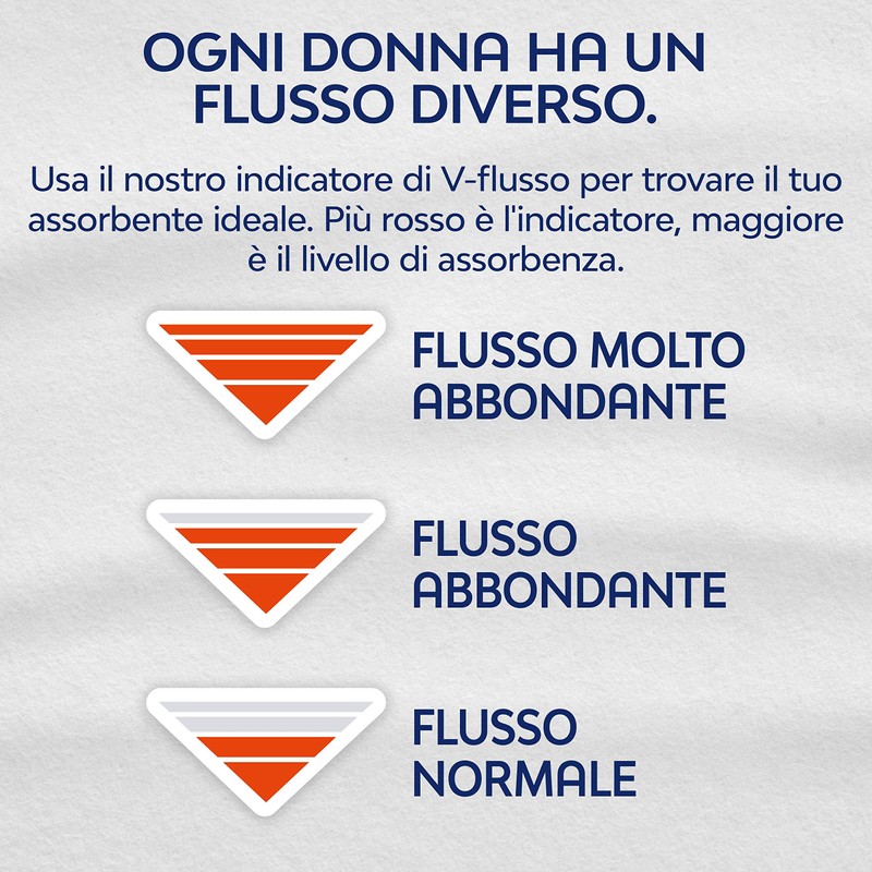 Nuvenia - Ultra Night absorbent with wings - Breathable and