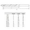 13mm x 151mm Drill Bit - Sharp Centering Brad-Point and