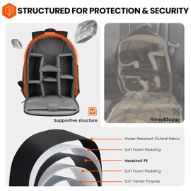 TARION Camera Backpack Bag Small - Professional DSLR Photography Case with 13 inch Laptop Compartment & Waterproof Rain Cover & Bottom Tripod Holder for Men Women Photographers - Black TB-S