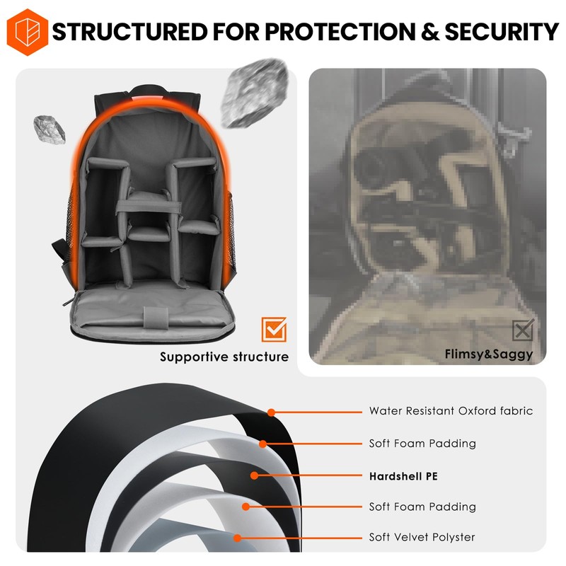 TARION Camera Backpack Bag Small - Professional DSLR Photography Case