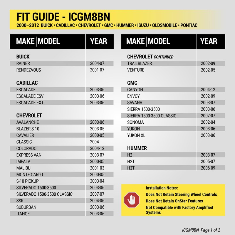 Scosche ICGM8BN Double DIN Radio Installation Dash Kit Compatible with