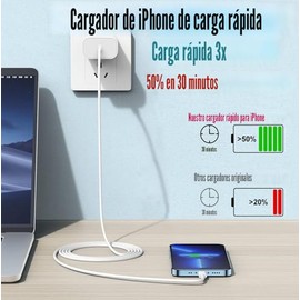 Cargador de iPhone de Carga Rápida, Cargador Rápido de iPhone Paquete de 2 Bloque Cargador Rápido Tipo C Adaptador de Enchufe Cable USB-C a Lightning 