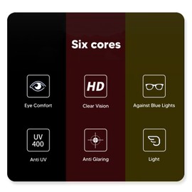 Fafeicy 180 Degree Vertical Flip Portable Orange Glasses Clip Lens Computer Clip On Glasses for Computer (Round)