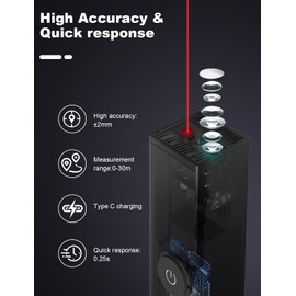 Laser Rangefinder, Ogeto Laser Rangefinder with LCD Backlight, 99 Datasets, M/In/Ft, Electronic Angle, Pythagoras/Distance/Area/Volume Measurements (30 m)