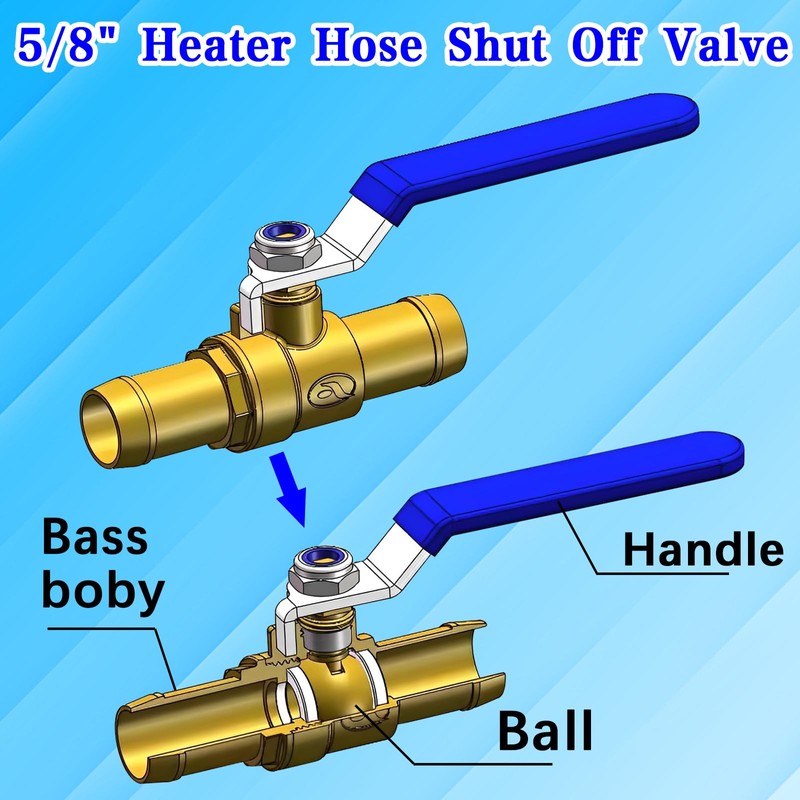 Brass 3/4" In-Line Heater Hose Shut Off Valve Kit -