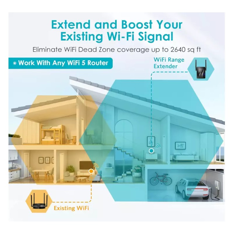 Rock Space 12Mbps WiFi Repeater AC1200 WiFi Range Extender Black