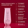 ACTIIV Recover Thickening Cleansing Treatment for Women 6 oz
