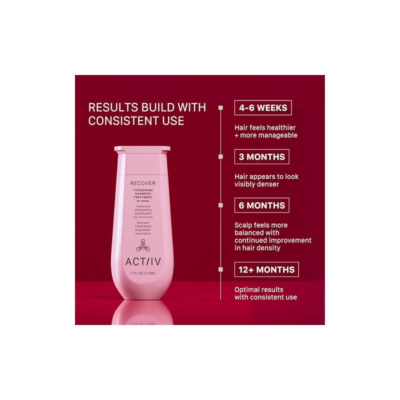 ACTIIV Recover Thickening Cleansing Treatment for Women 6 oz