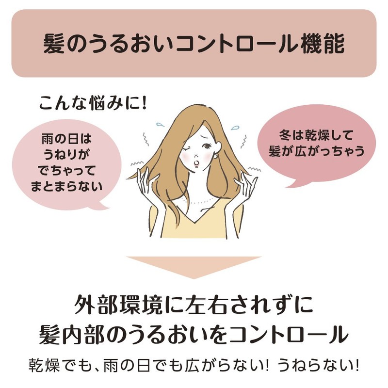 TSUBAKI オイルエクストラ コンディショナー (モイストバランスケア) 450ml