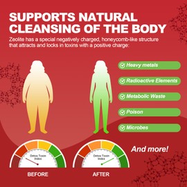 Zeolite Detox Liquid Drops with B12, D3 & Vitamin C – Pure Body Cleanse Support for Heavy Metals, Natural Zeolite Formula, Strawberry Watermelon Flavor, 60ml