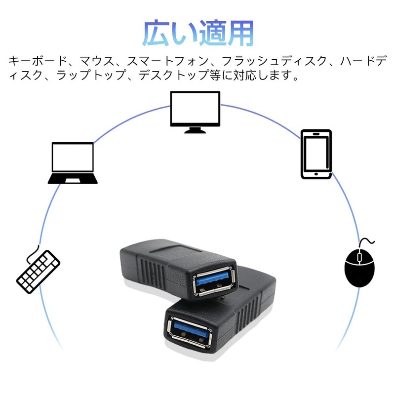 SAMCOS 2-Piece Relay Adapter, USB 3.0 Female, USB Female Female,