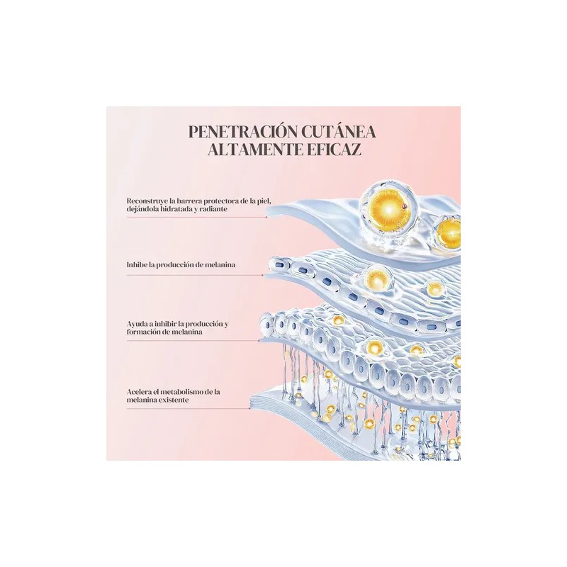 2pcs Mascarilla Exfoliante Colágeno Para Hidratar E Iluminar
