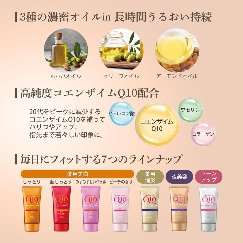 Coenrich Tone Up Hand Cream, Bright White Skin 2.8 oz