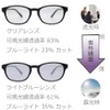 Eight Tokyo PH-LBL Dimmable Sunglasses, Blue Light Reduction, UV Protection,