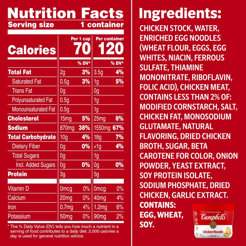 Campbell's Chicken Noodle Soup, 15.4 Oz Microwavable Bowl