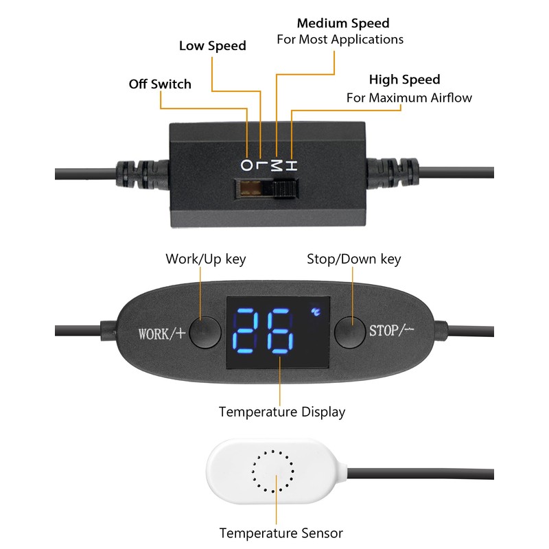 Euroharry 80 mm Digital Display Temperature Controlled Quiet