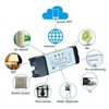 Tuya 2 Channel Updated AC 85-250V, Momentary Inching Self-Locking Relay