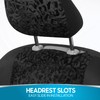 BDK Black Leopard Car Seat Covers for Front Seats, Animal