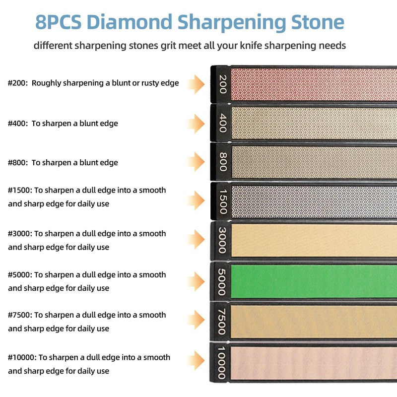 RUIXIN PRO 8PCS Diamond Sharpening Stones, Professional Whetstone Kit #200#400#800#1500#3000#5000#7500#10000