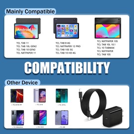 UUOLOV 6.6 FT Phone Fast Charger Fit for TCL K33/K32 5G, TCL Phone 60/50/40/30/20/10 Series, Tablet NXTPAPER 14/11/11 Plus/11 Gen 2 Type C 20W Charging Block Adapter with USB C to C Power Cord