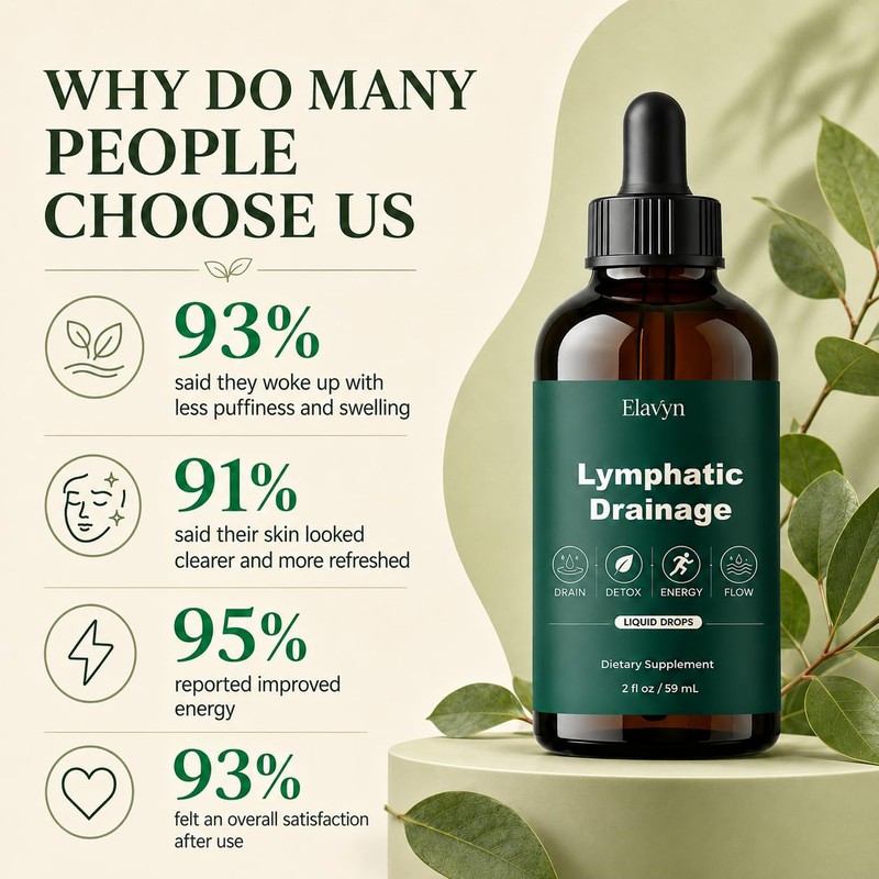 ELAVYN Lymphatic Drainage Drops, Maximum Potency Formula,Fluid Retention
