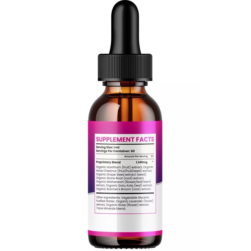Gut Drops (3 Pack) Gut Drops – GutDrops Extra Strength