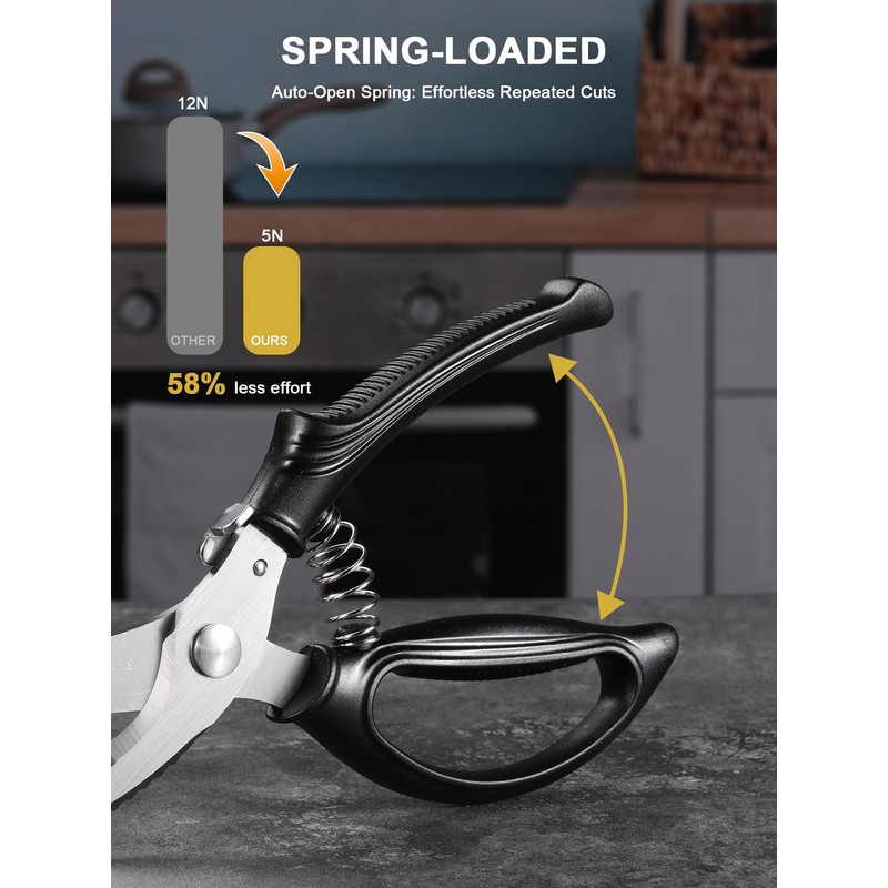 Poultry Shears, Kitchen Shears with Spring Loaded, Heavy Duty Poultry