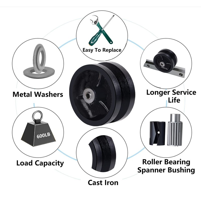 SYRATION 4"x1-1/2" Cast Iron V Groove Caster Wheel with Straight