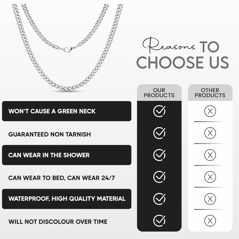 Cadoline Stainless Steel Black, Gold, Silver 3-15mm and 14-30 Inch