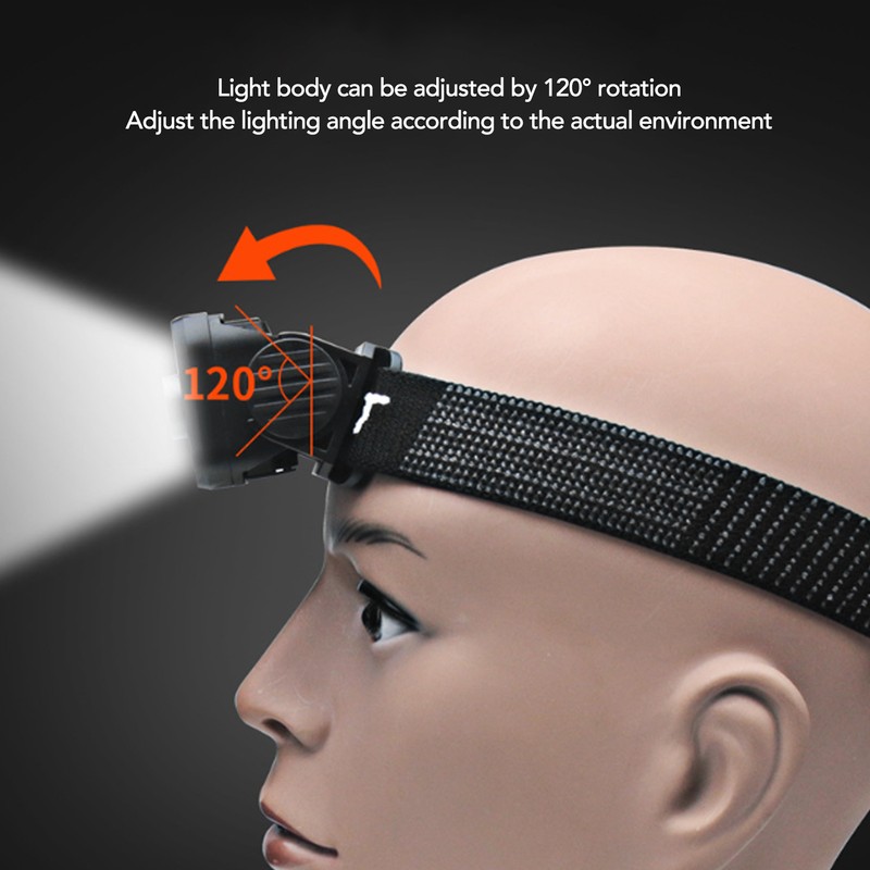 LED Headlamp Motion Sensing IPX4 Waterproof 5 Gears Rotatable USB