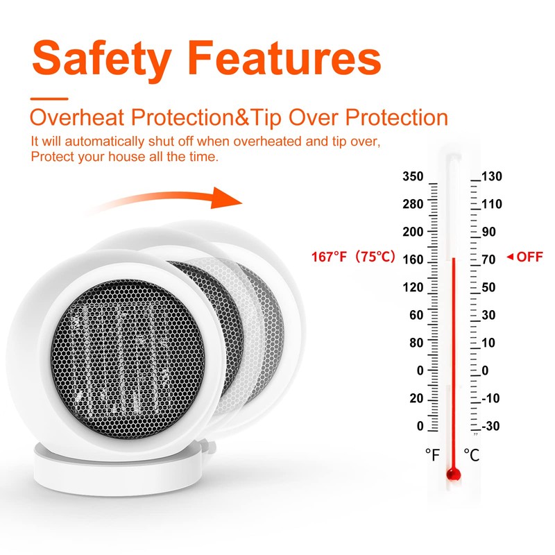 Lmkeji Desk Heater,600W Energy Efficient Desktop Heater for Indoor Use,Safe