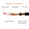 tisino 1/4 to RCA Cable, Quarter inch TRS to RCA