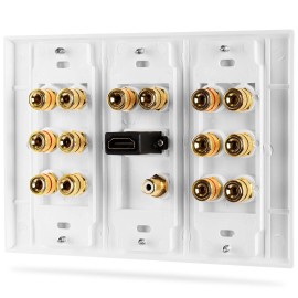 Fosmon 7.1 Surround Home Theater Speaker Wall Plate Banana Binding Post HDMI Port 3Gang