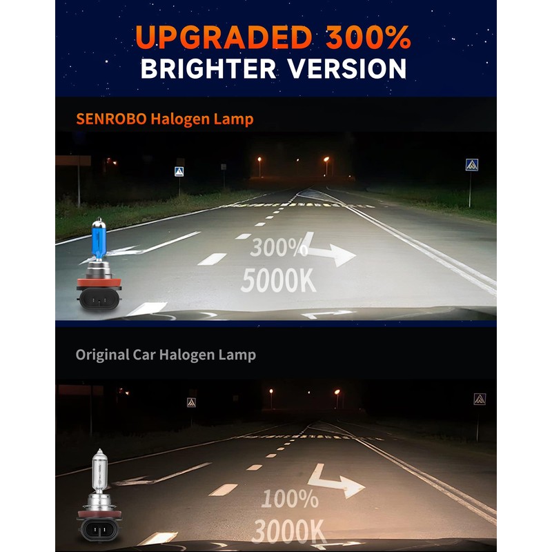 SENROBO Halogen Headlight Bulbs Fit for Nissan Rogue 2008-2014, H11/H9/H8