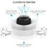 Afloia Replacement Filter, Original True HEPA 13 Filter, Compatible with