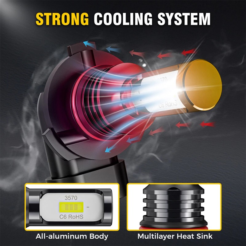 AUIMSOCO 9005 9006 LED Headlight Kit Combo Bulbs 10000K High