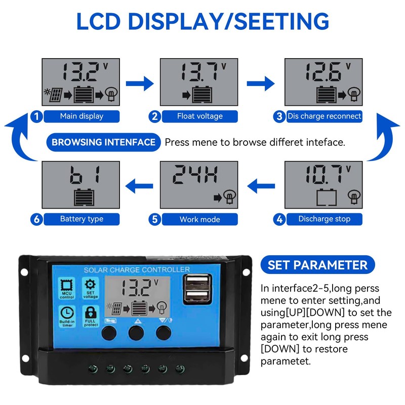 PWM Controller, 10A 20A 30A 40A 50A 60A Auto Solar
