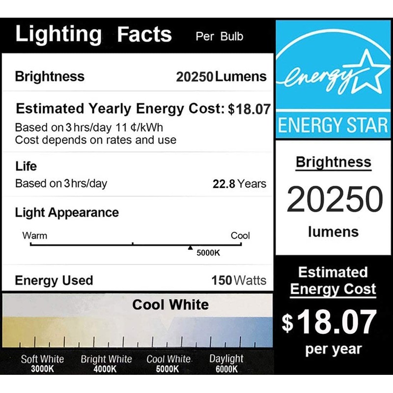 DragonLight 150W Commercial Grade Corn LED Light Bulb Fanless(800 Watt