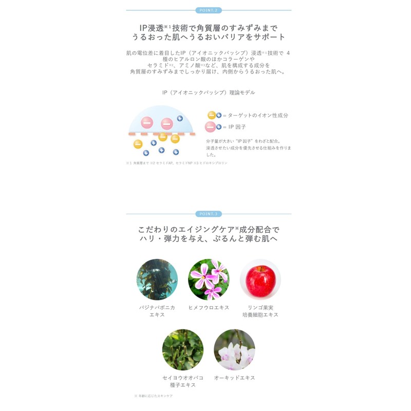 Elektore Mineral Ore IP Gel Moist 2.1 oz (60 g)