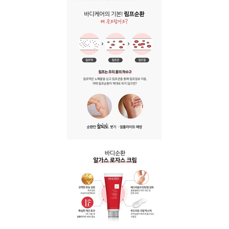 Anubis Algas Rojas Cream 200ml / 아누비스 알가스 로자스 크림