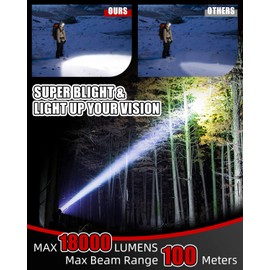 Victoper Rechargeable Headlamp 2 Pack, 8 LED 18000 High Lumen Bright Head Lamp with Red Light, Lightweight USB Head Light, 8 Mode Waterproof Head Flashlight for Outdoor Running Hunting Hiking Camping