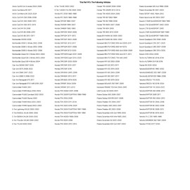 Tusk Power Pull Tether Kill Switch Red for Honda TRX 90X 2009,2012-2022