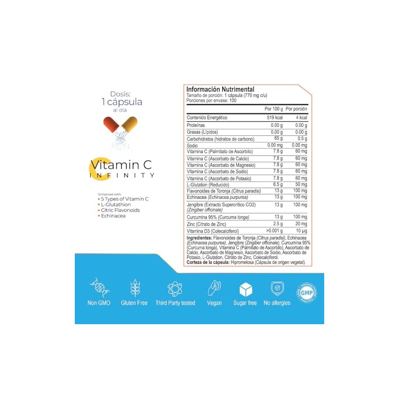 ETERNAL NUTRITION Infinity: Vitamina C con L-Glutatión y Zinc (100