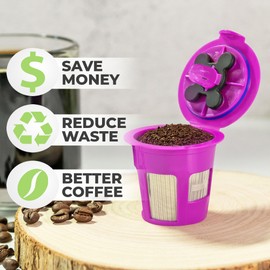 Perfect Pod Universal Café Cup, Reusable Coffee Pod for Keurig, Refillable Coffee Filter Compatible with both Single Stream and Supreme Multi-Stream Keurig Brewers