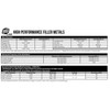 SÜA - ERTi-5 Titanium TIG Welding Rod - Grade 5-36"