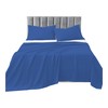 R&Z Plain Luxuary Polycotton Flat Sheets Single, Double, King, S