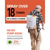 VEVOR Battery Powered Backpack Sprayer, 3.2 Gal Powerful Electric Backpack