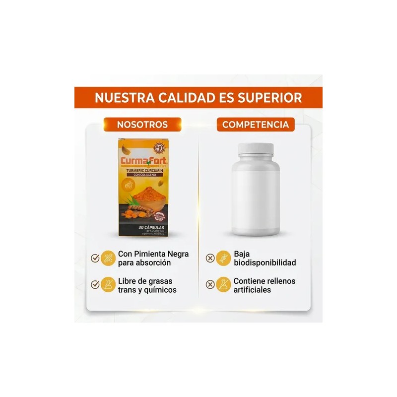 Curcuma Curmafort 30 Cápsulas De 500mg
